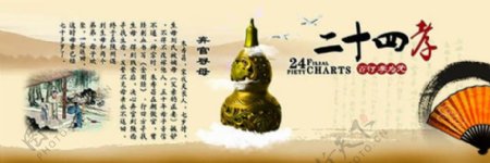 中华传统道德宣传海报