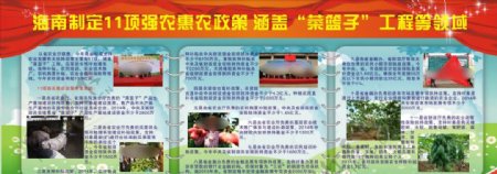 惠农政策宣传栏