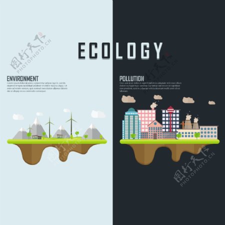 污染和可再生能源的背景