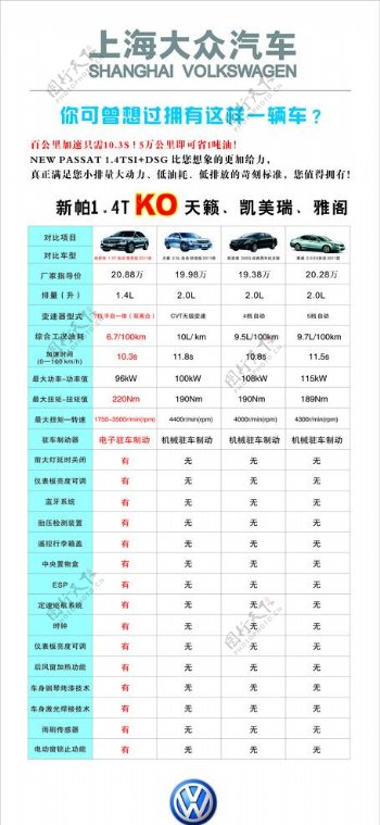 上海大众车型对比广告