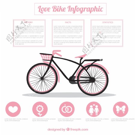 粉红色自行车信息素材