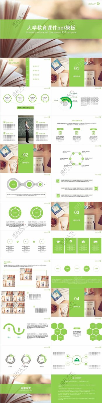 绿色简约大学教学课件ppt模板
