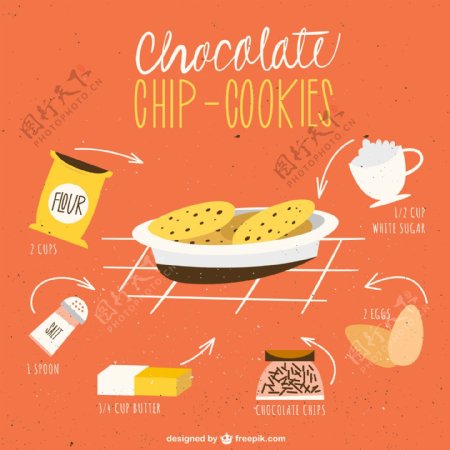 彩绘巧克力曲奇饼干食谱矢量图