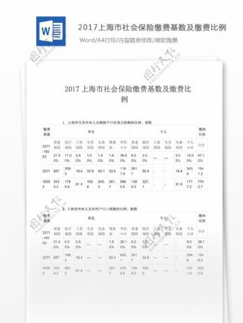 2017上海市社会保险缴费基数及缴费比例