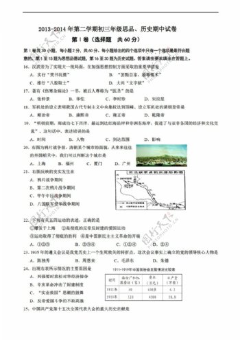 中考专区历史20132014学年度南通海门市初三第二学期期中考试试卷及答案