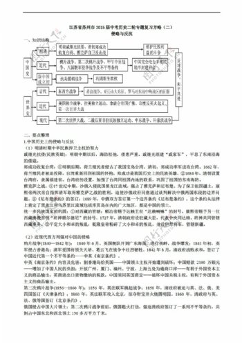 中考专区历史江苏省苏州市中考二轮专题复习方略二侵略与反抗