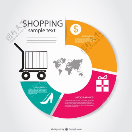 购物信息图表