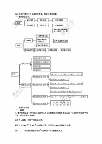 数学苏教版高三第二轮数学专题复习教案极限导数复数