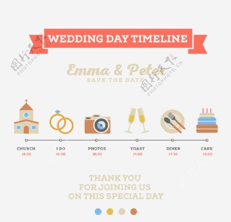 可爱的婚礼信息图表