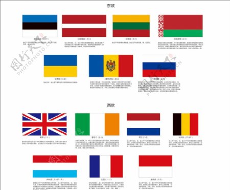 东欧与西欧国旗