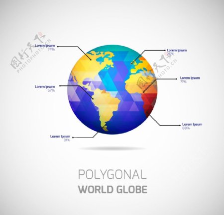 世界地球信息图表