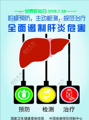 世界肝炎日全面遏制肝炎危害海报