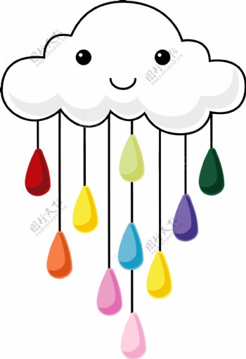 白色卡通下雨云朵元素图案