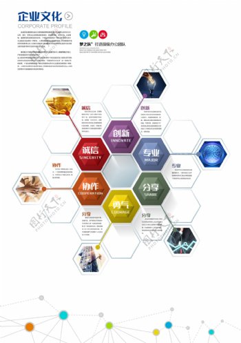 扁平化企业文化海报模板