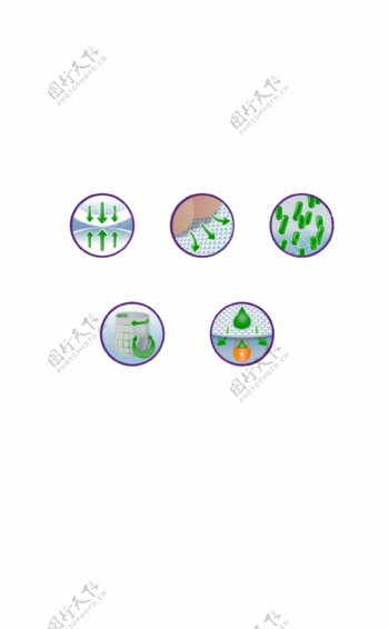 细菌小图标圆形图标