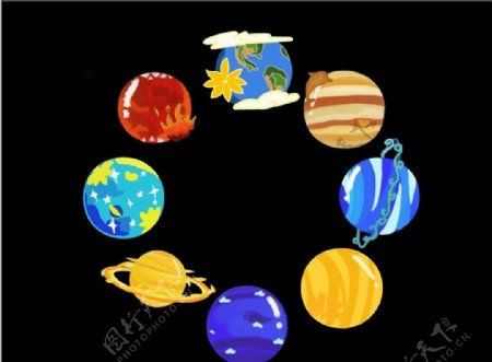 八大行星星球
