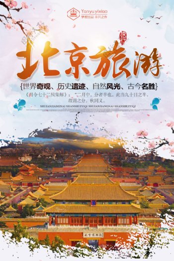 北京旅游景点海报