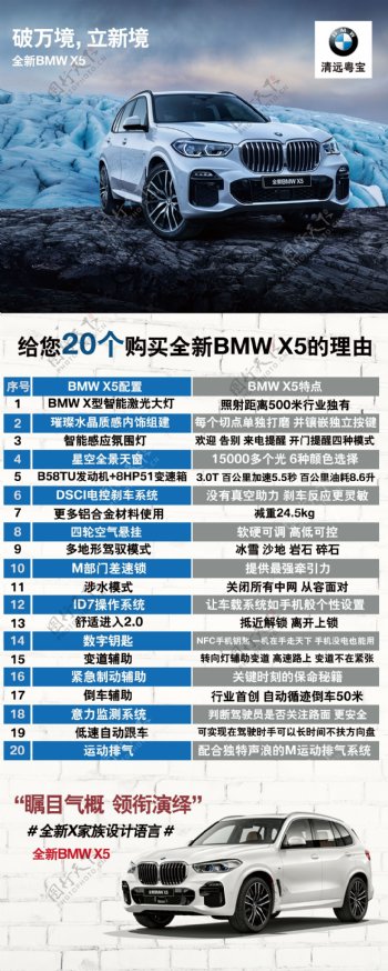 全新BMWX520个购买理