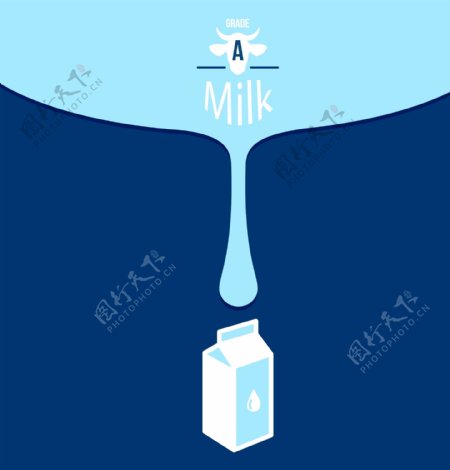 牛奶广告背景装饰素材