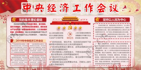 中国风中央经济工作会议党建展板