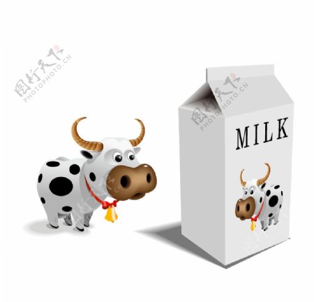 奶牛和牛奶
