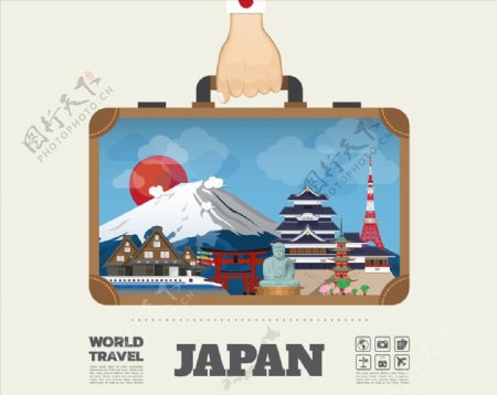 日本旅游