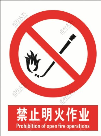 安全禁止标识牌禁止明火作业