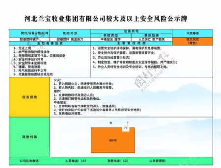 较大风险管控之醇基燃料锅炉