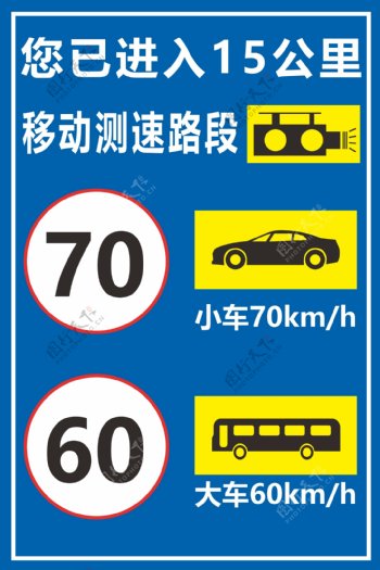 公路路标交通测速指示牌