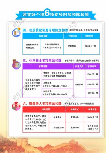 彩页