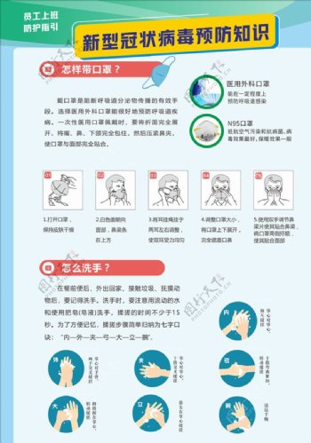 新冠病毒防护知识怎么洗手