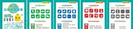 北京垃圾分类指南