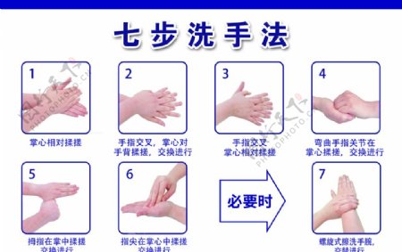 七步洗手法洗手方法展板