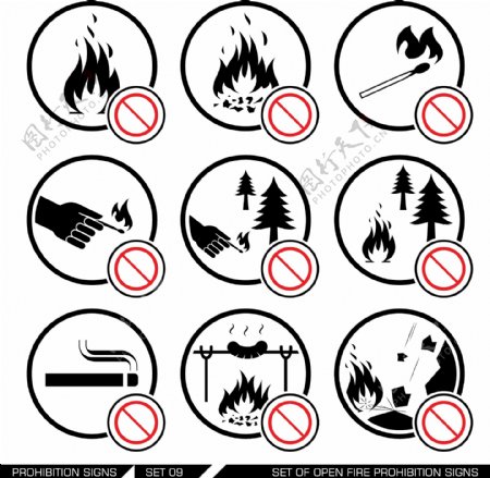森林火险安全标志矢量素材
