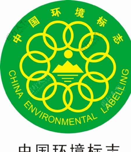 环境标志