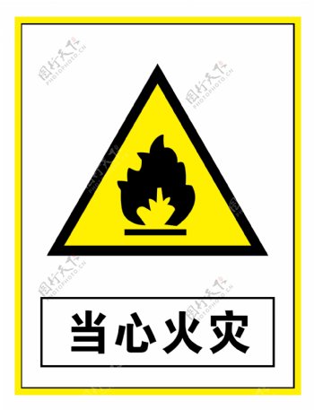 警示标志当心火灾