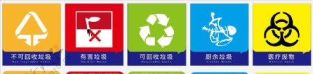 垃圾回收标志图片