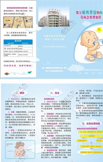 婴儿呛奶窒息的防范及应急处理流图片
