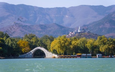 北京颐和园昆明湖与玉泉山妙高塔图片