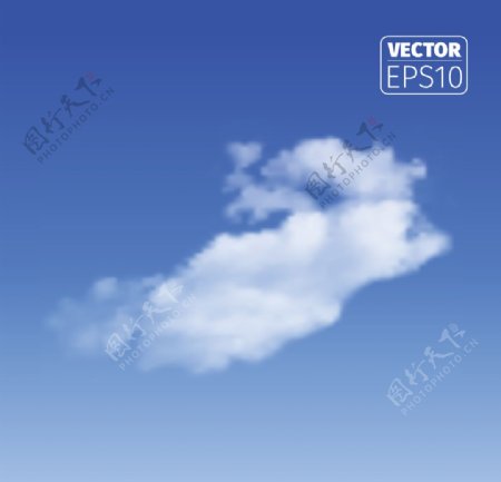 蓝色天空云朵云朵蓝天白云图片