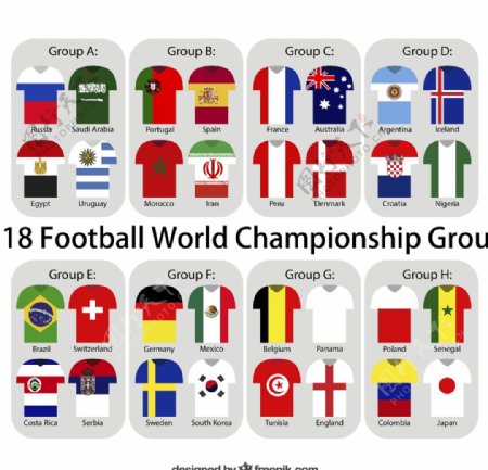 世界杯分组图图片