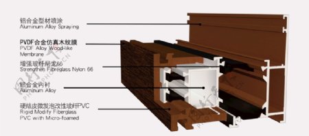铝塑共挤剖面图图片